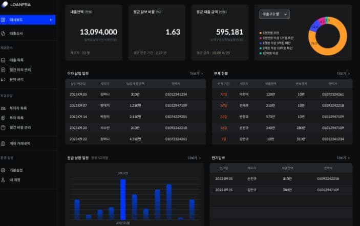 https://groupby-public-image.s3.ap-northeast-2.amazonaws.com/startups/590/1716451505/몰리턴 2.JPG