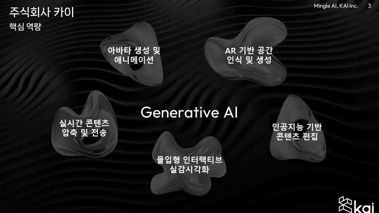 https://groupby-public-image.s3.ap-northeast-2.amazonaws.com/startups/640/1722663661/슬라이드3.PNG