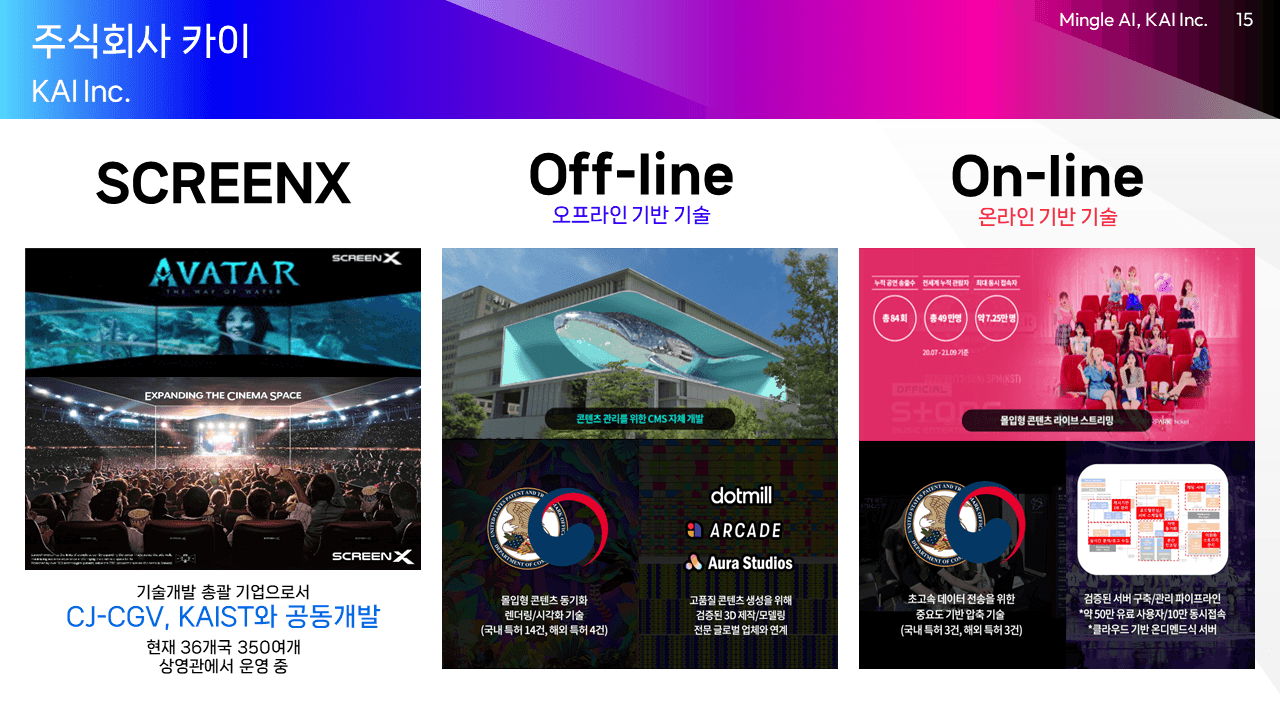 https://groupby-public-image.s3.ap-northeast-2.amazonaws.com/startups/640/1722663662/슬라이드15.PNG