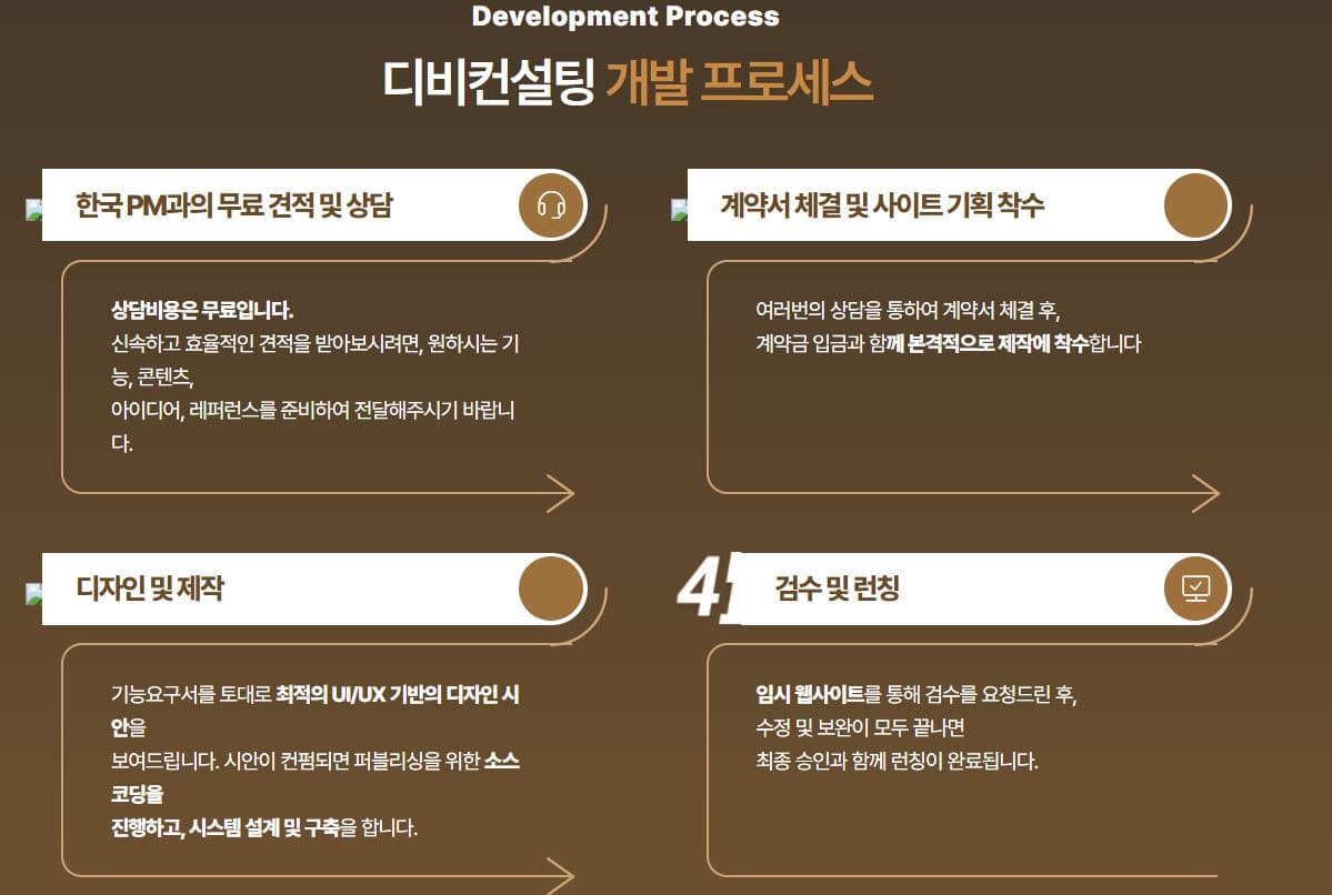 https://groupby-public-image.s3.ap-northeast-2.amazonaws.com/startups/671/1721575235/디비 2.JPG
